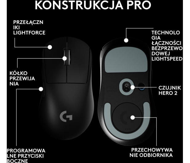 Logitech G PRO X Superlight 2 DEX czarny - 1580083 - zdjęcie 9